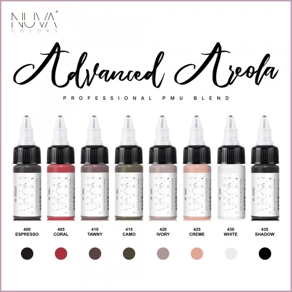 Nuva Colors - Areola Collection Set - 8x15ML