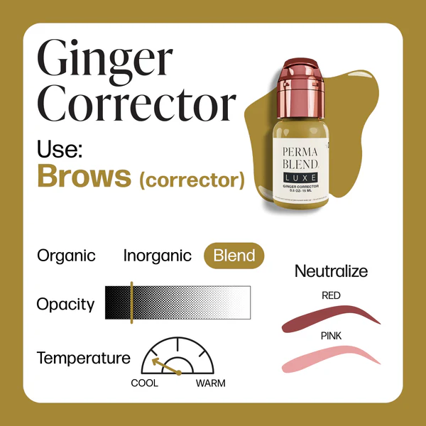 Perma Blend Luxe - Ginger Corrector 15ml - immagine 2